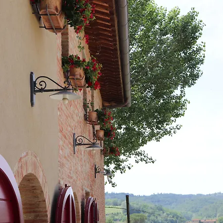 Fattoria Di Corazzano *