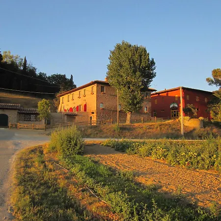Fattoria Di Corazzano *